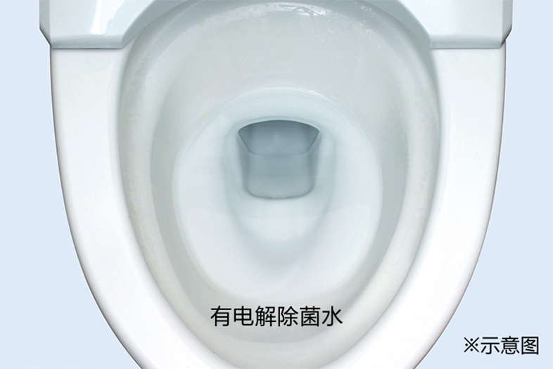 示意圖